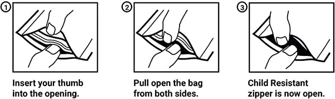 Child-Resistant Zipper Bag Opening Mechanism
