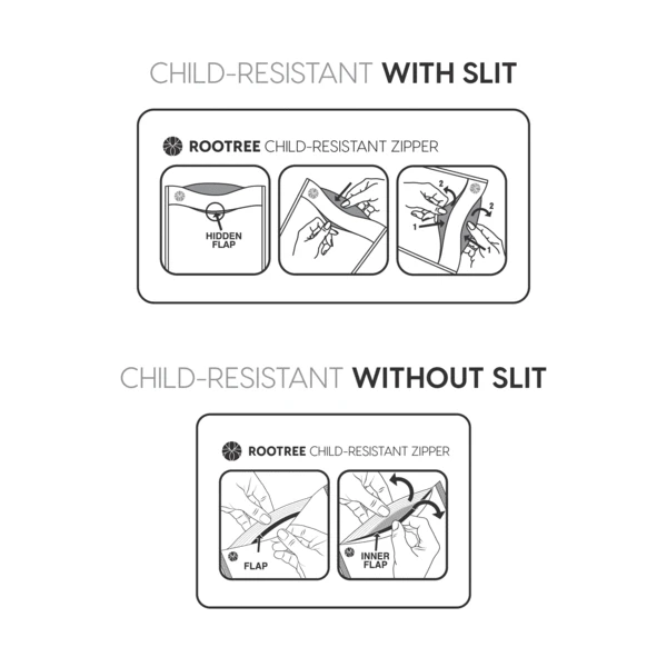 Child-Resistant Zipper Foil Bag Opening Instructions